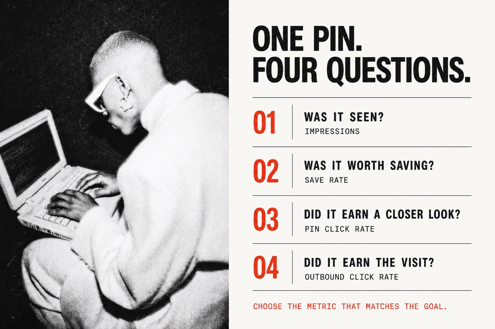 Four questions that connect Pinterest impressions, saves, Pin clicks, and outbound clicks to strategy